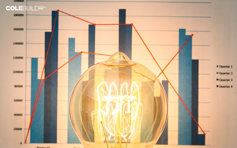 A chart showing the declining cost of solar energy
